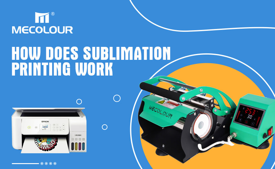 How does Sublimation Printing Work