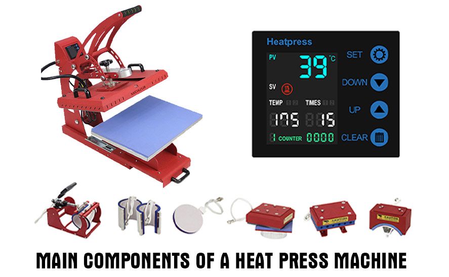 Main components of a heat press machine
