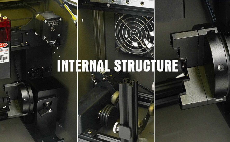 Internal structure