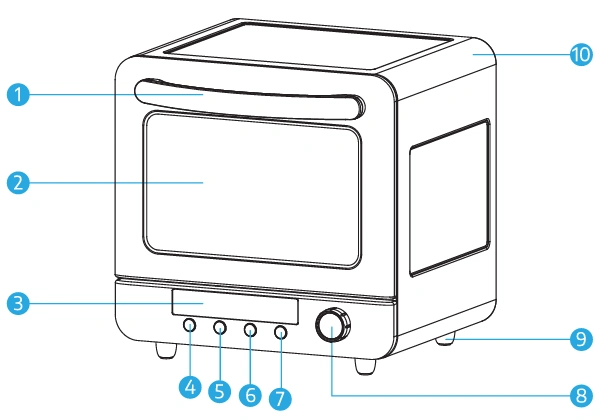 sublimation oven Structure