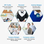 Square rotating badge machine blue-4