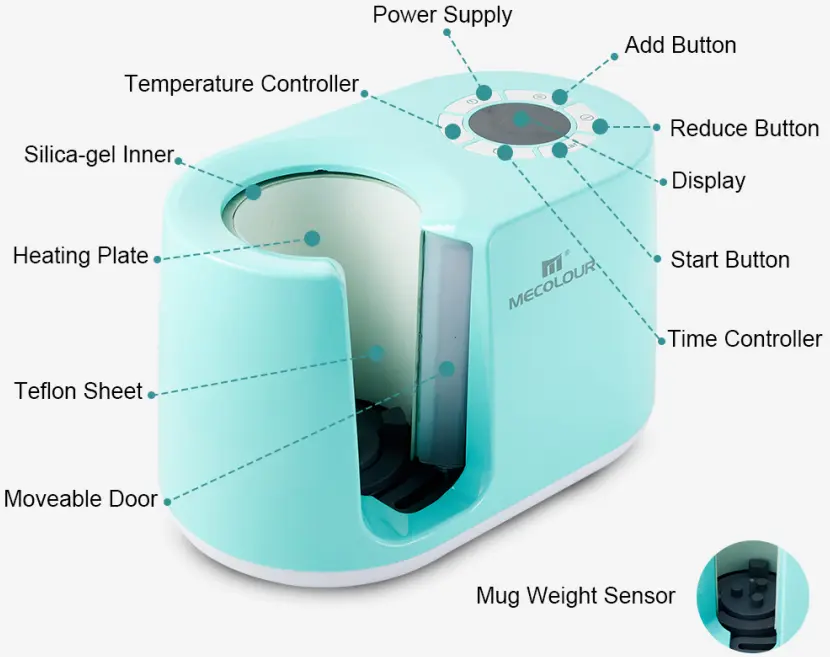 auto mug press detail