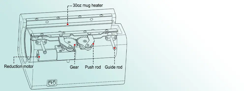Stable and Reliable Design