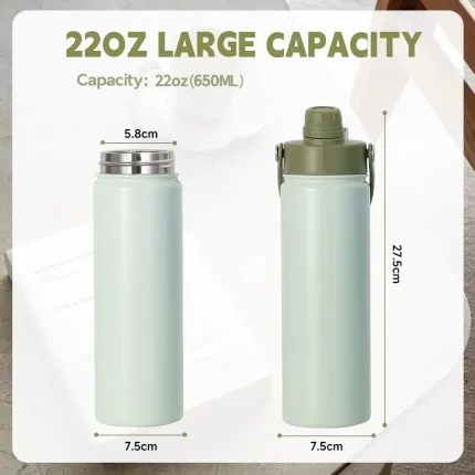 Sublimation Stainless Steel Tumbler with Dual Lids 22oz-2