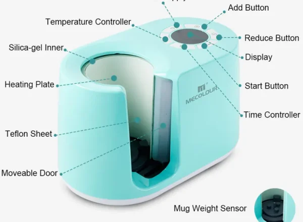 auto mug press detail